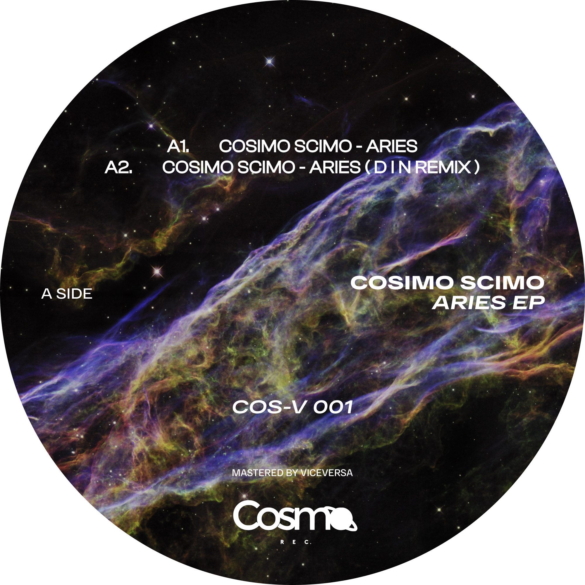 Various Artists - ARIES EP