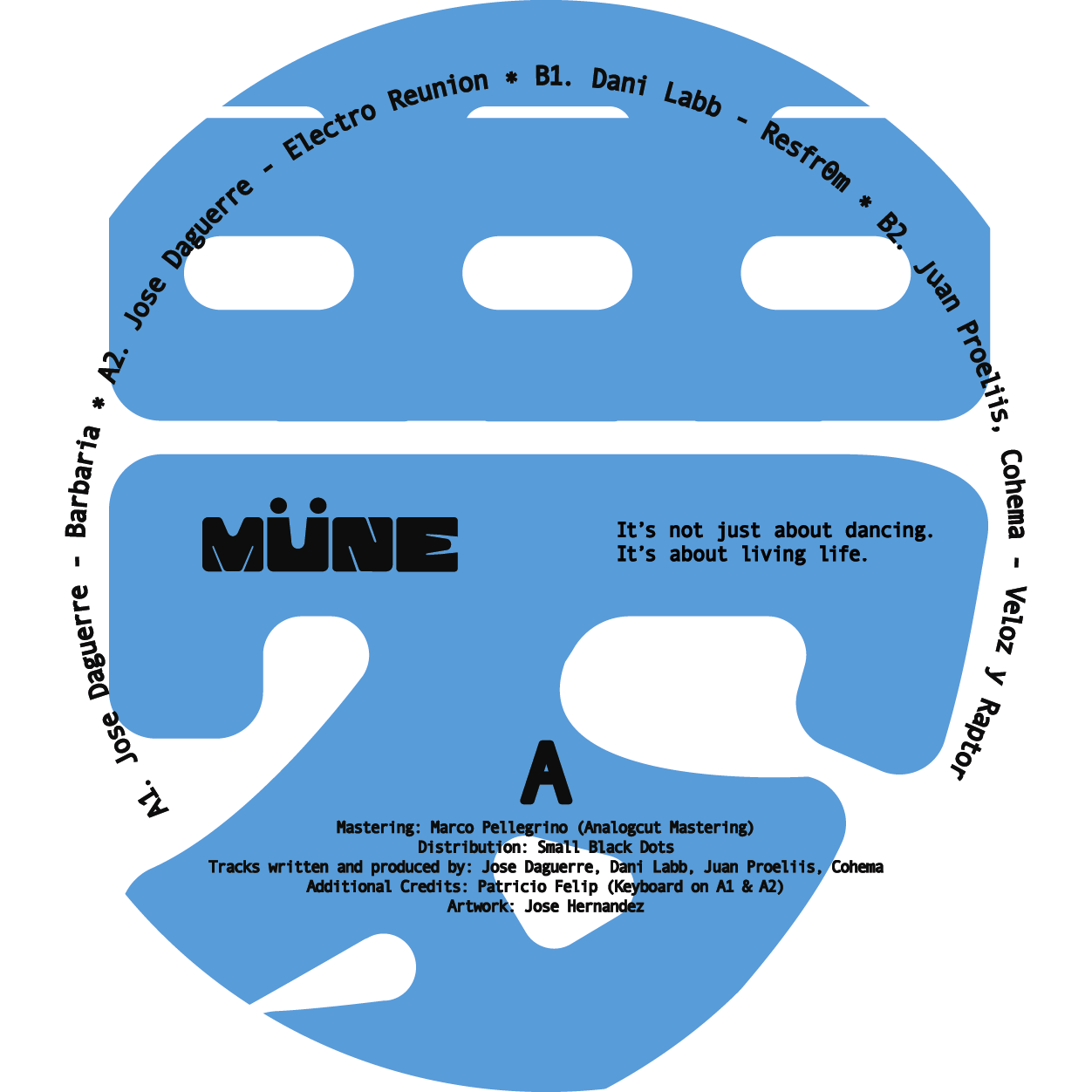 Various Artists – Between States